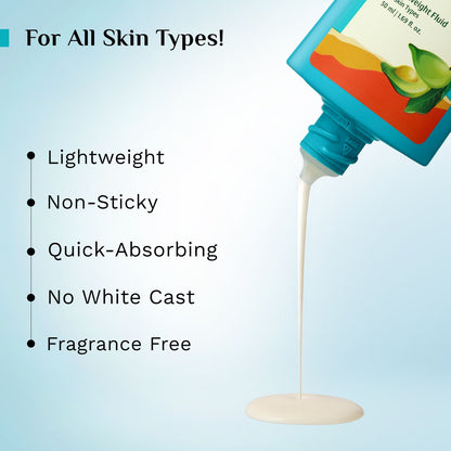 Pilgrim 5% Vitamin C Complex Brightening Serum Sunscreen SPF50+PA++++ In-Vivo tested (50ml)